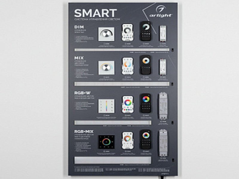 Купить Стенд Системы Управления SMART 1100x600mm (DB 3мм, пленка, лого) 