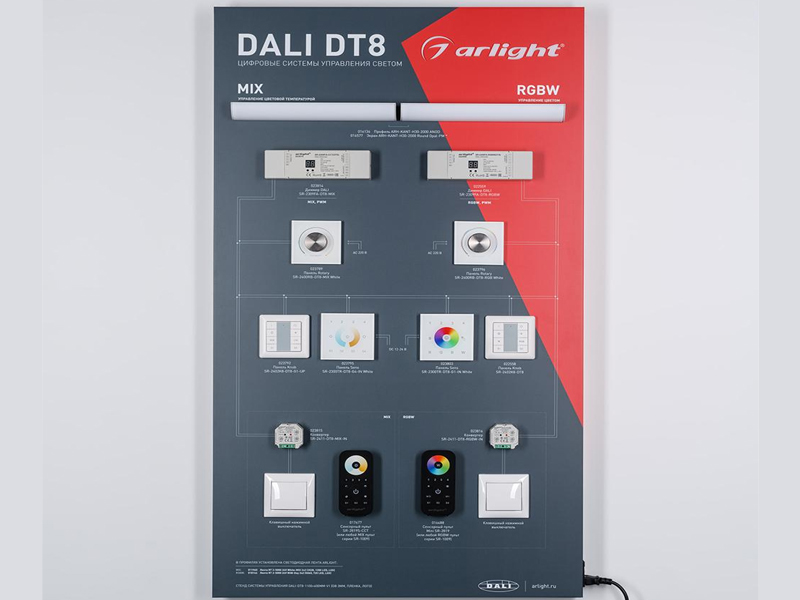 Купить Стенд Системы Управления DALI-DT8-1100x600mm-V1 (DB 3мм, пленка, лого) 