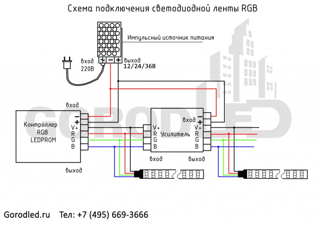Схема подключения светодиодной ленты RGB.jpg