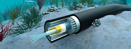 Подводные и влагостойкие кабели Подводные и влагостойкие кабели